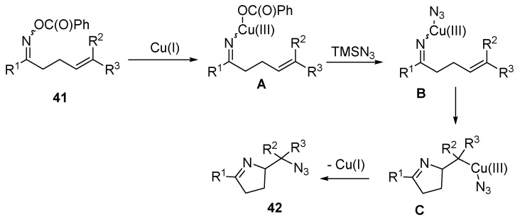 Scheme 32