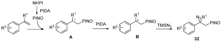 Scheme 25