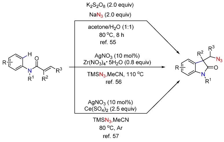 Scheme 8