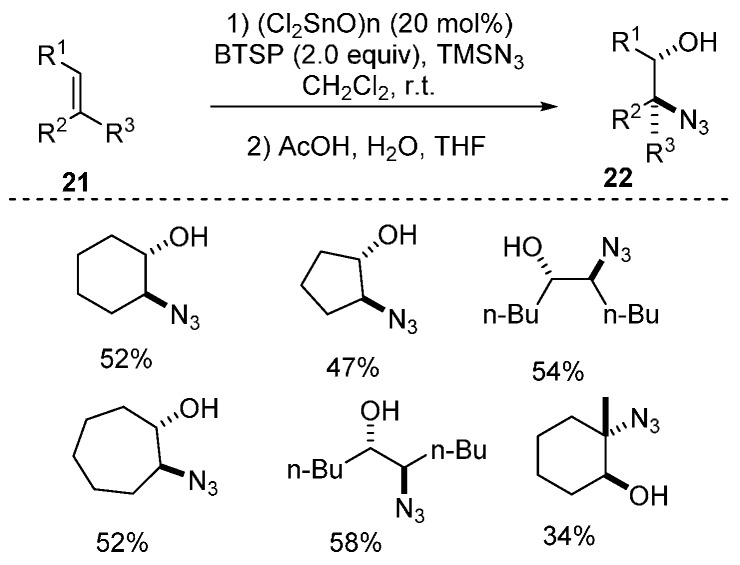 Scheme 15