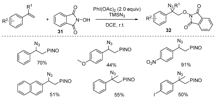 Scheme 24