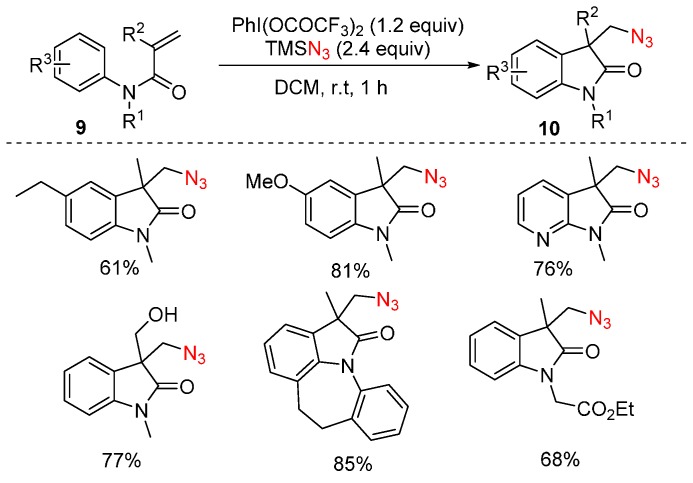 Scheme 6