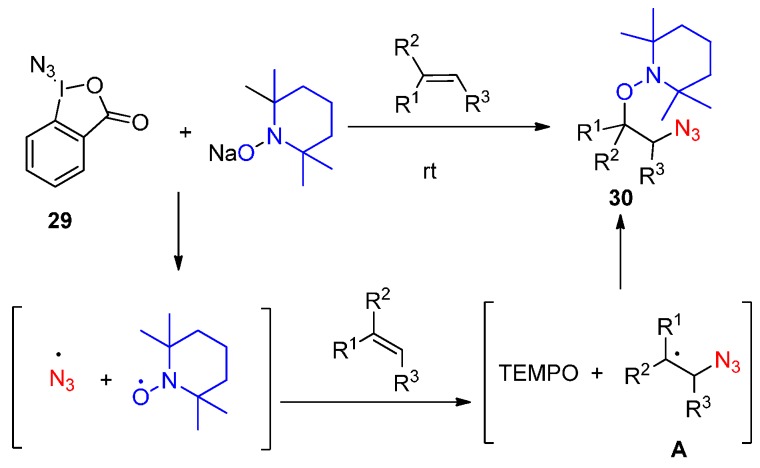 Scheme 23