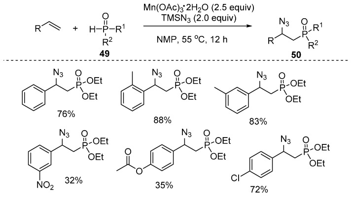 Scheme 37