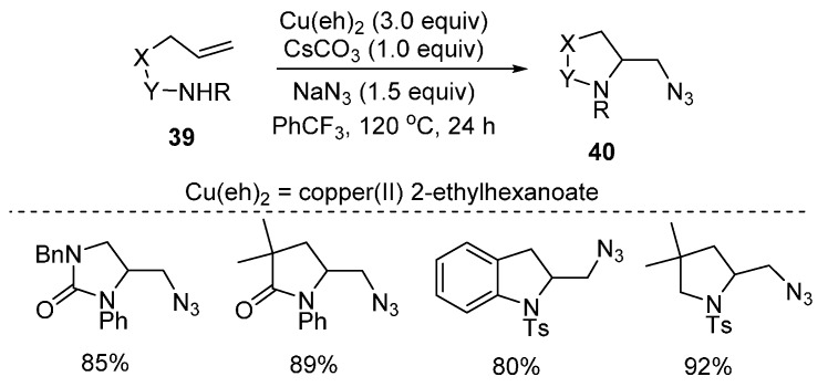 Scheme 30