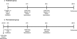 Fig.1