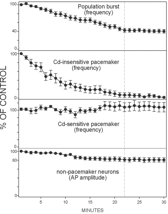 Fig. 8.