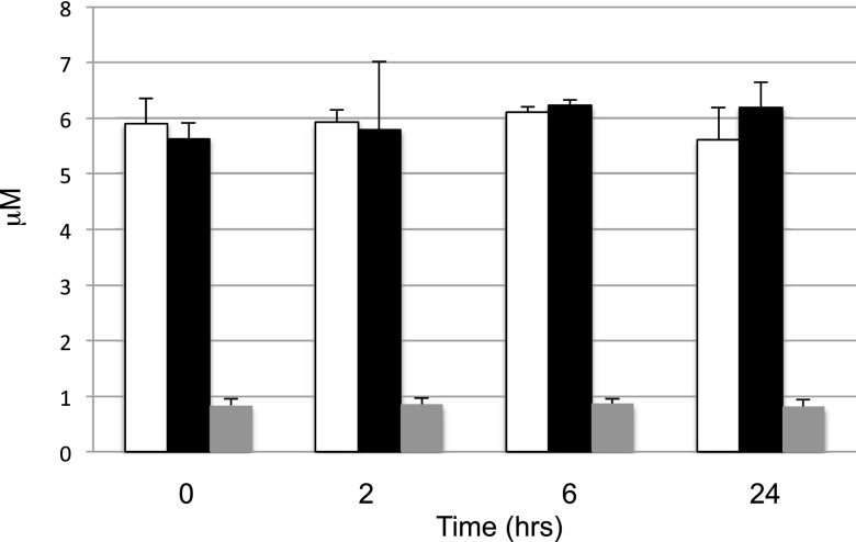 Fig. 9.