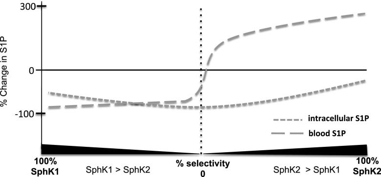 Fig. 10.