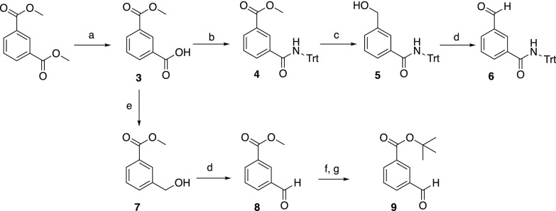 Scheme 1