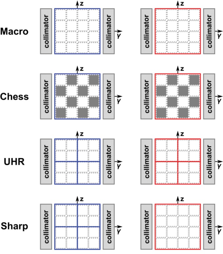 Figure 3b.