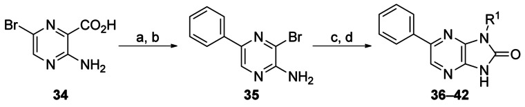 Scheme 3