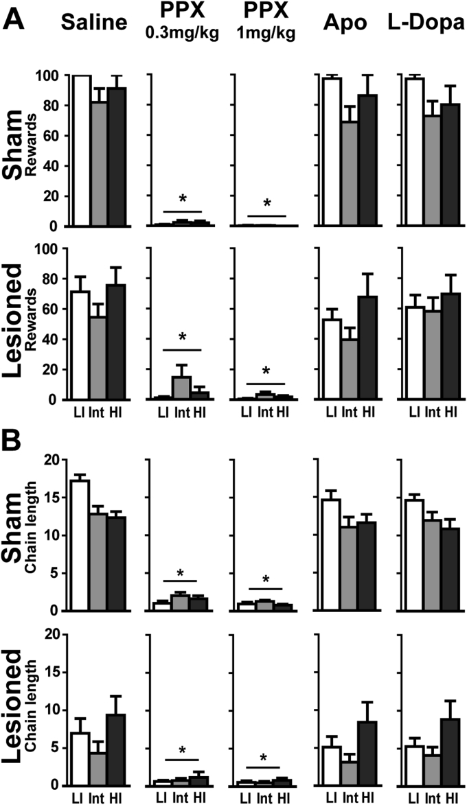 Fig. 6