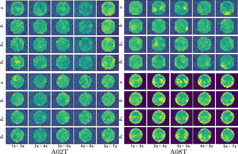 Fig. 3