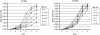 FIG. 1.