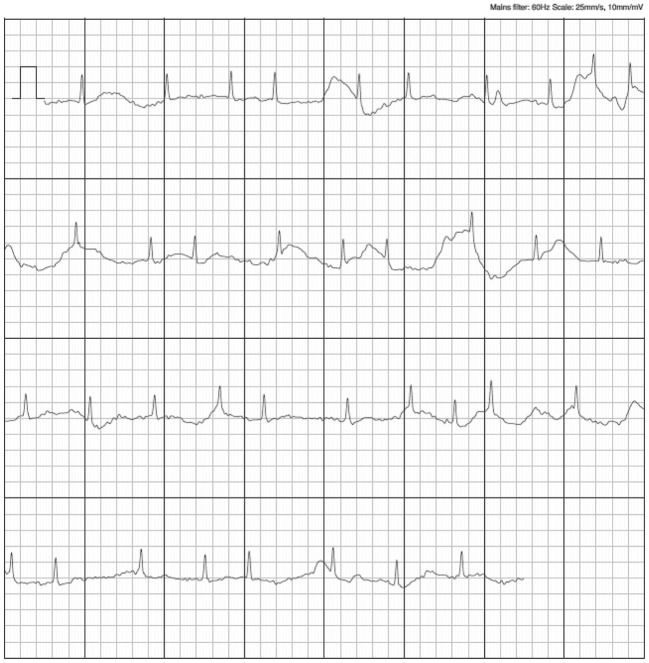 Figure 3.