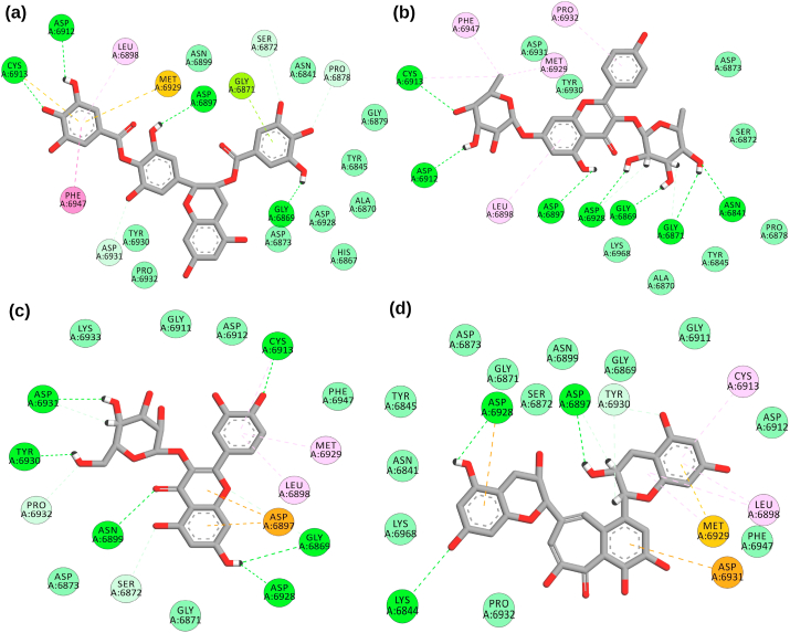 Fig. 2