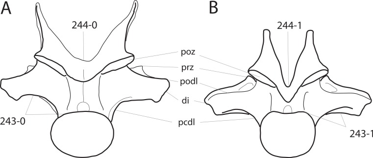 Figure 68