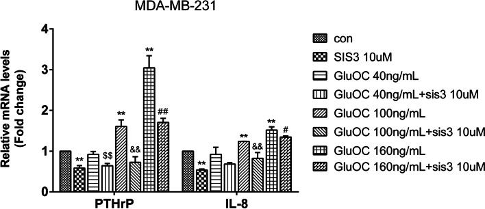 Fig. 10