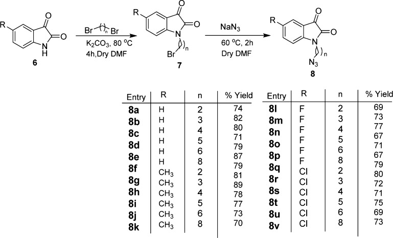 Scheme 2