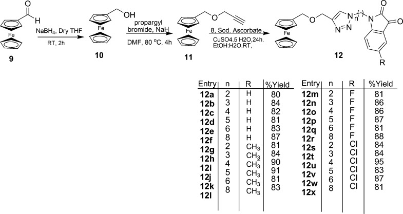 Scheme 3