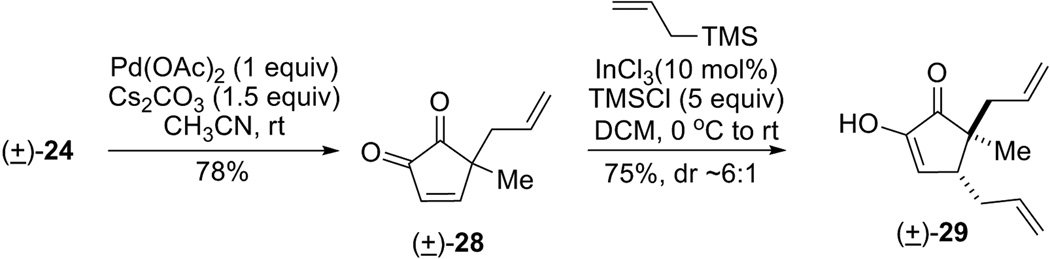 Scheme 6