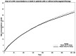 Figure 2.