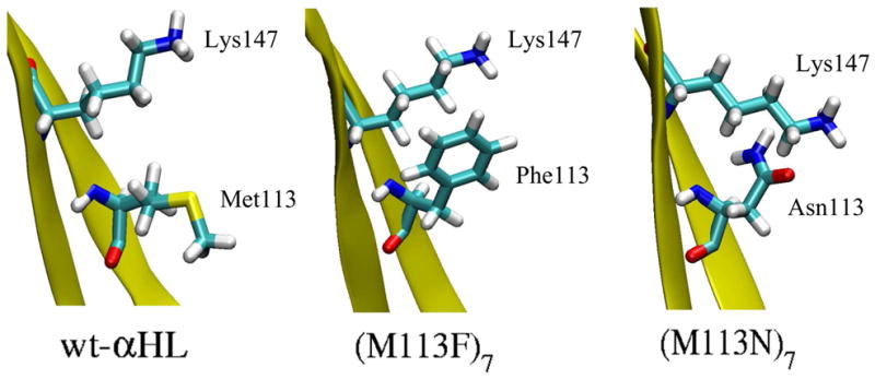 Figure 8