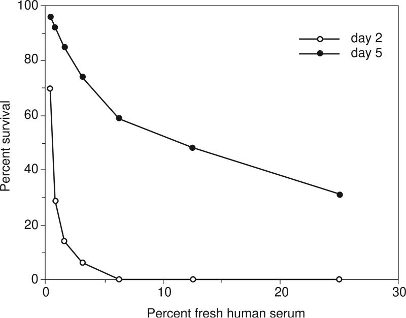 Figure 19.2.4