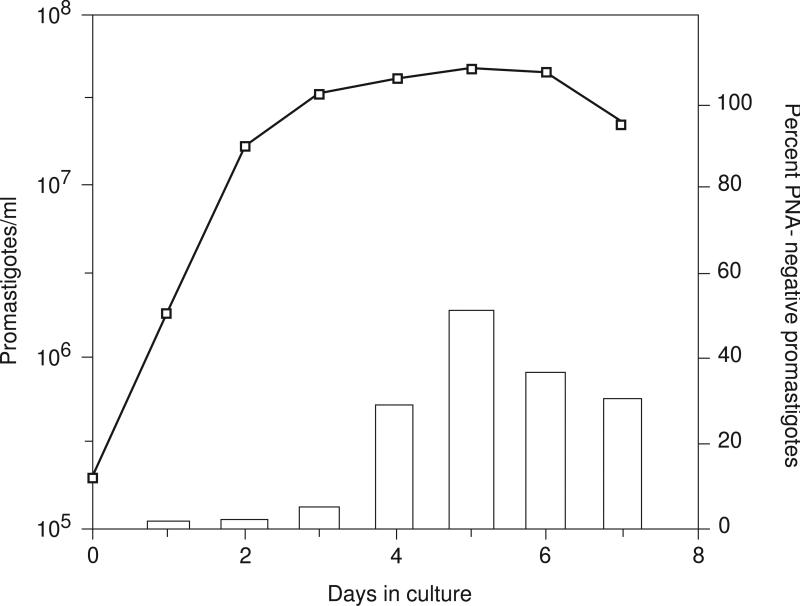 Figure 19.2.3