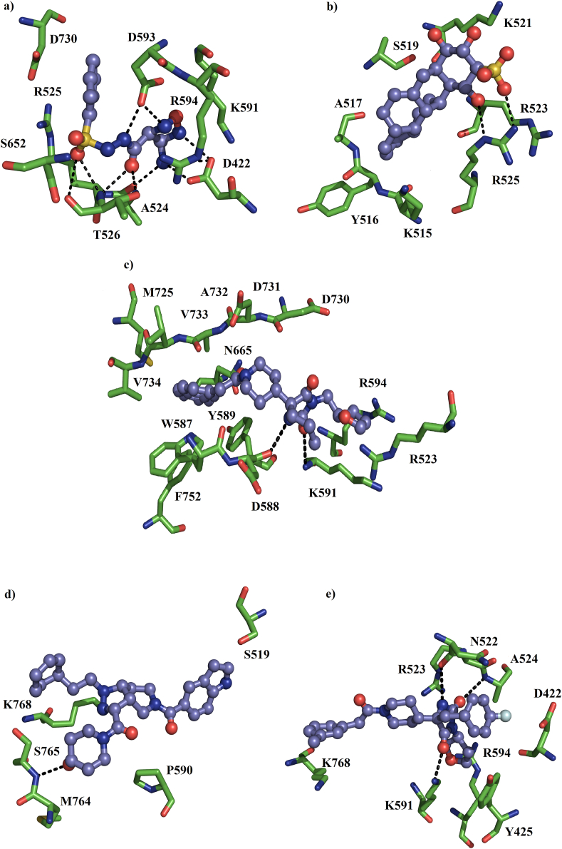 Figure 4