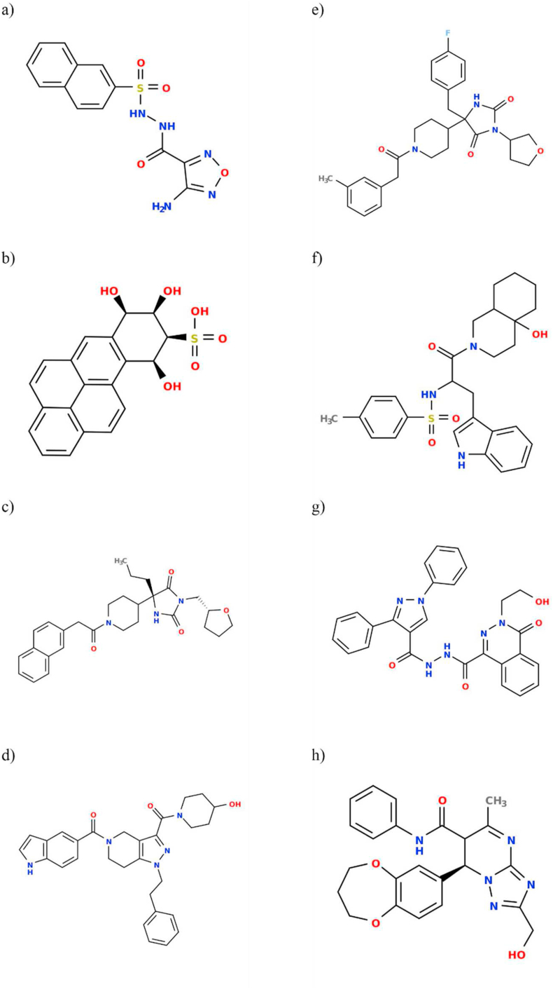 Figure 1