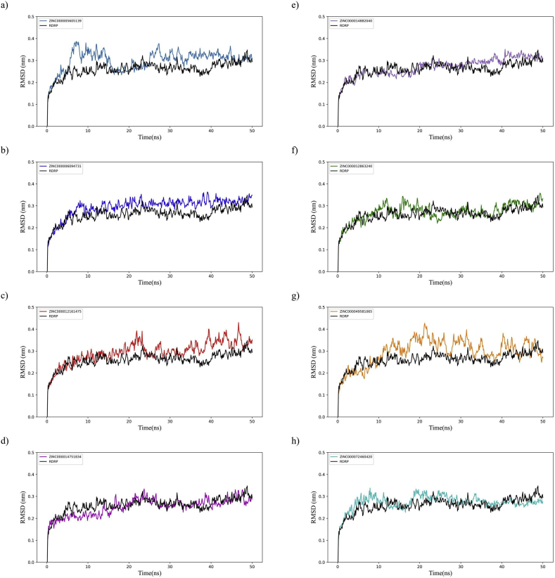 Figure 3