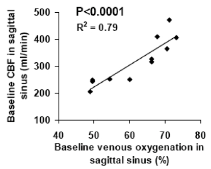 Fig. (3)