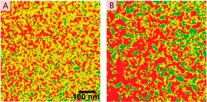 Figure 32