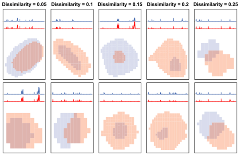 Fig. 4.