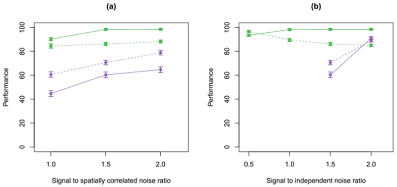 Fig. 12.