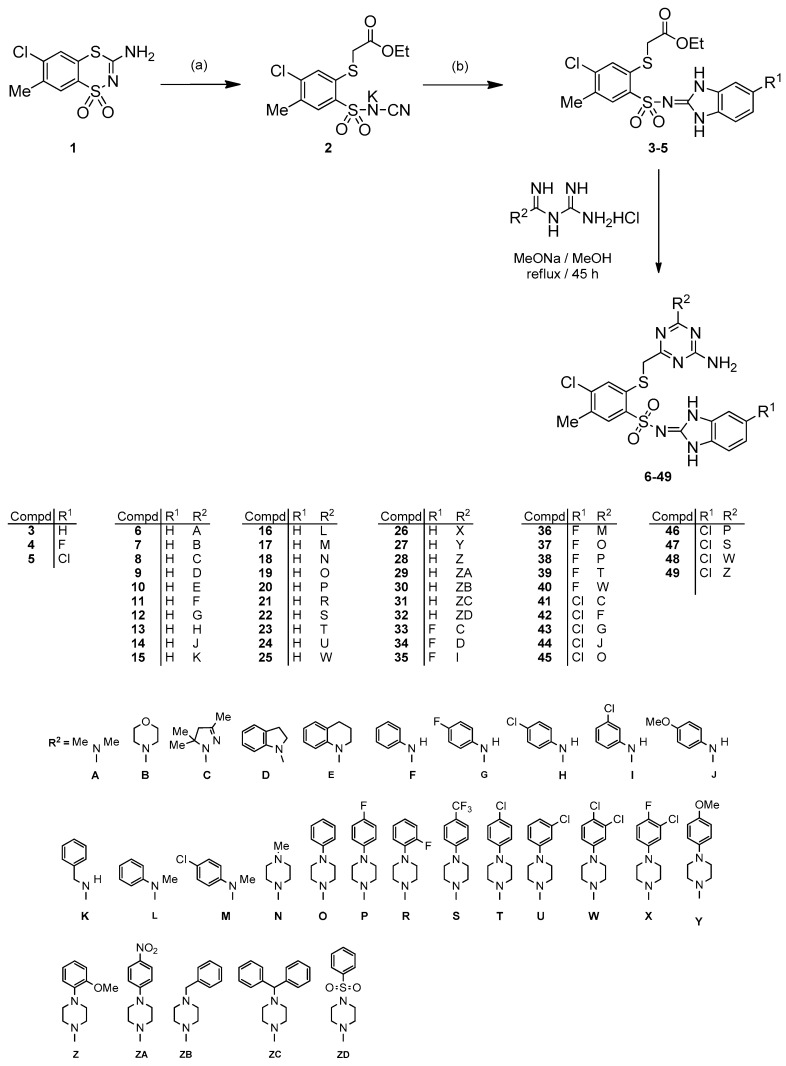 Scheme 1