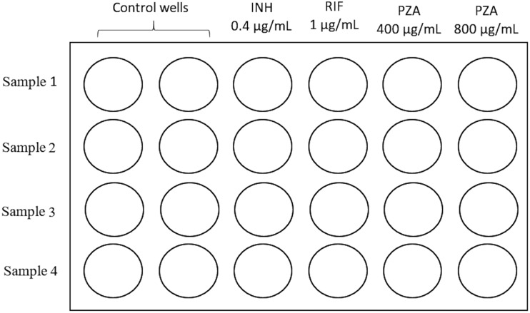 FIG 1