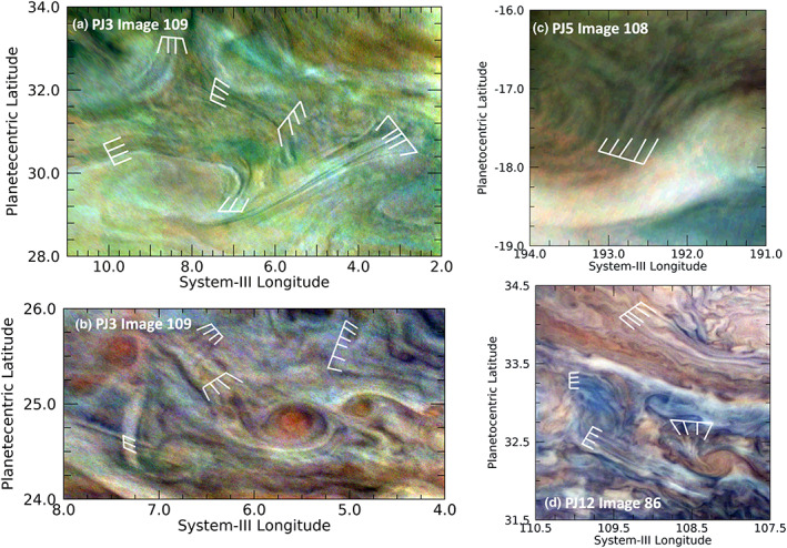 Figure 14