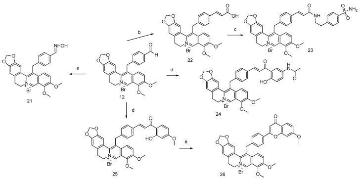 Scheme 2