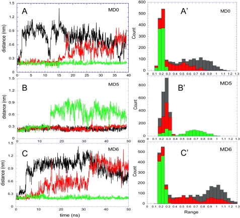 FIGURE 4.