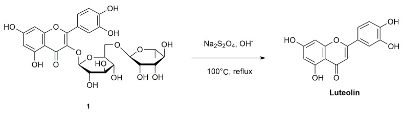 Figure 8