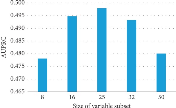 Figure 12