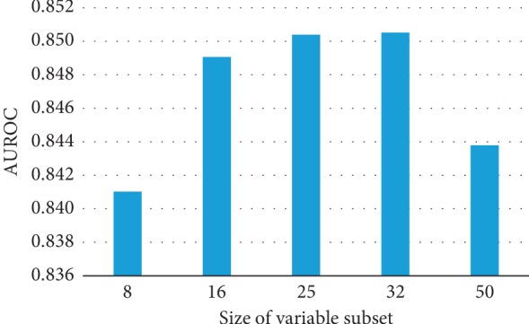 Figure 11