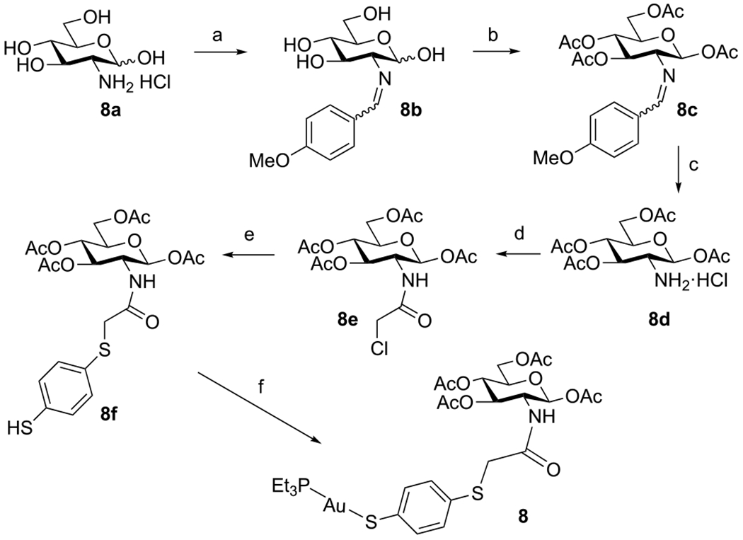 Scheme 3.