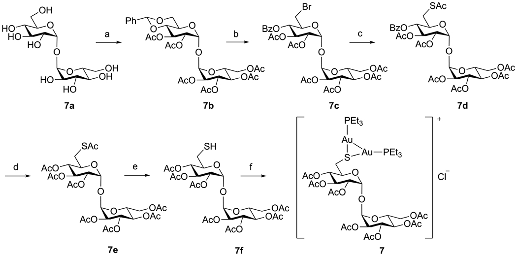 Scheme 2.