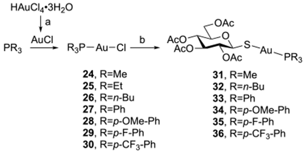 Scheme 6.