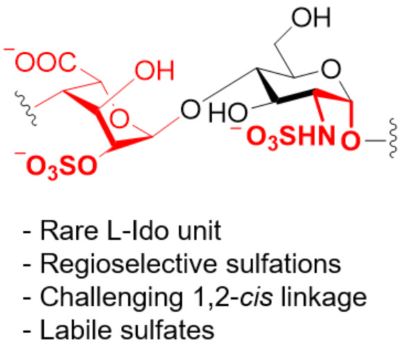 Figure 17