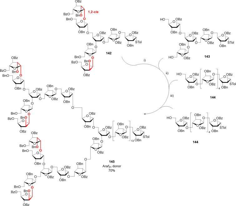 Scheme 19